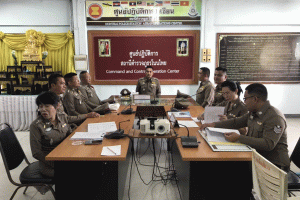 รับการตรวจราชการประจำปี 2568 