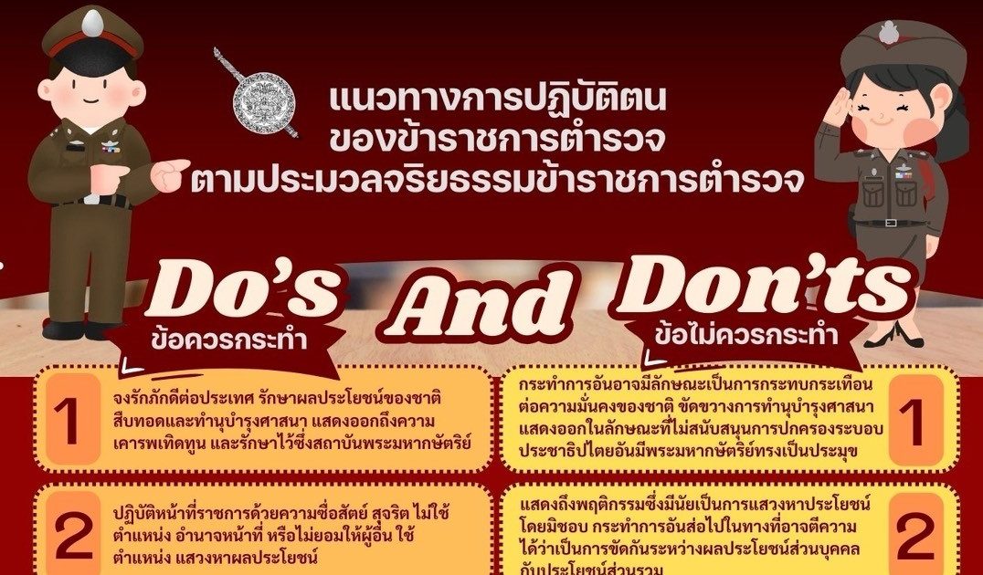 dos and donts 2025 cover 1076x630